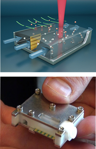 該探測器采用微納米技術(shù),模仿了警犬氣味感官的生物學機制。圖片來源:圣巴巴拉市加州大學